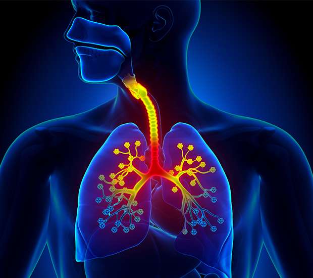 Reston Breathing and Respiratory Issues